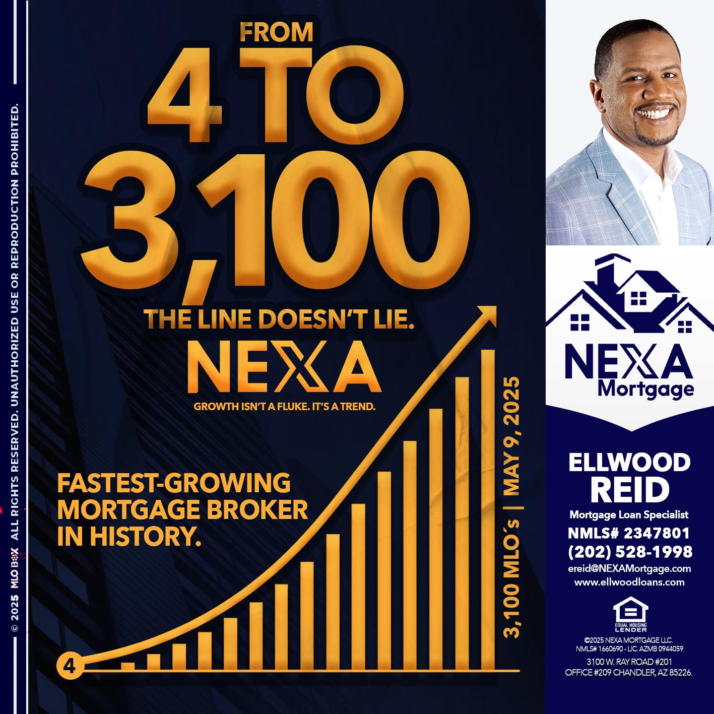 from 4 to 3,100 MLO´s - Ellwood Reid -Mortgage Loan specialist