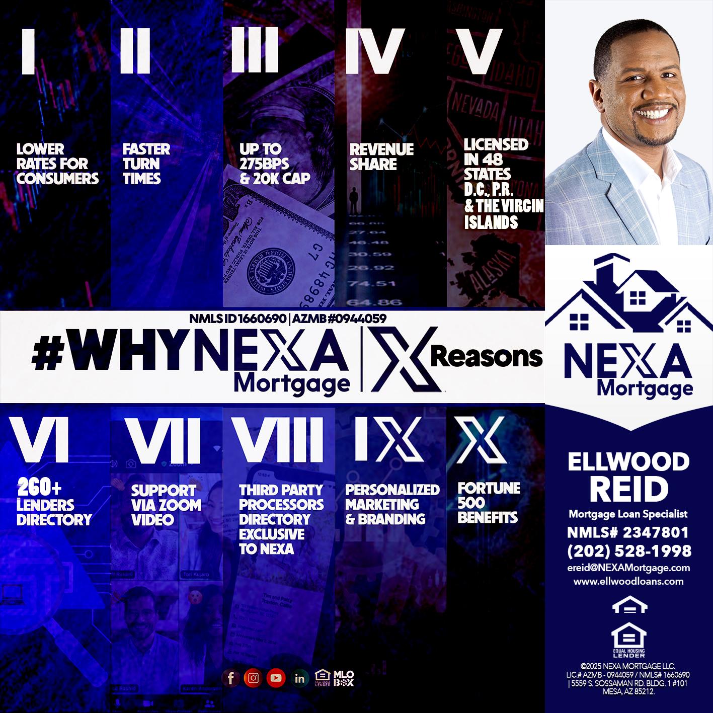 WHYNEXA TOP X - Ellwood Reid -Mortgage Loan specialist