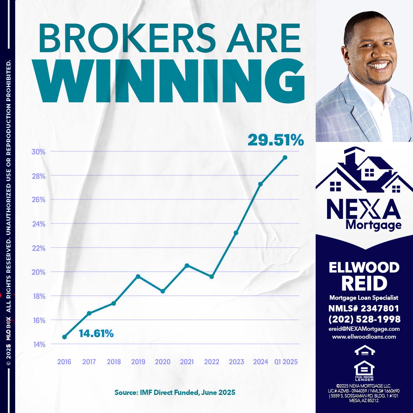 BROKERS ARE WINNING - Ellwood Reid -Mortgage Loan specialist
