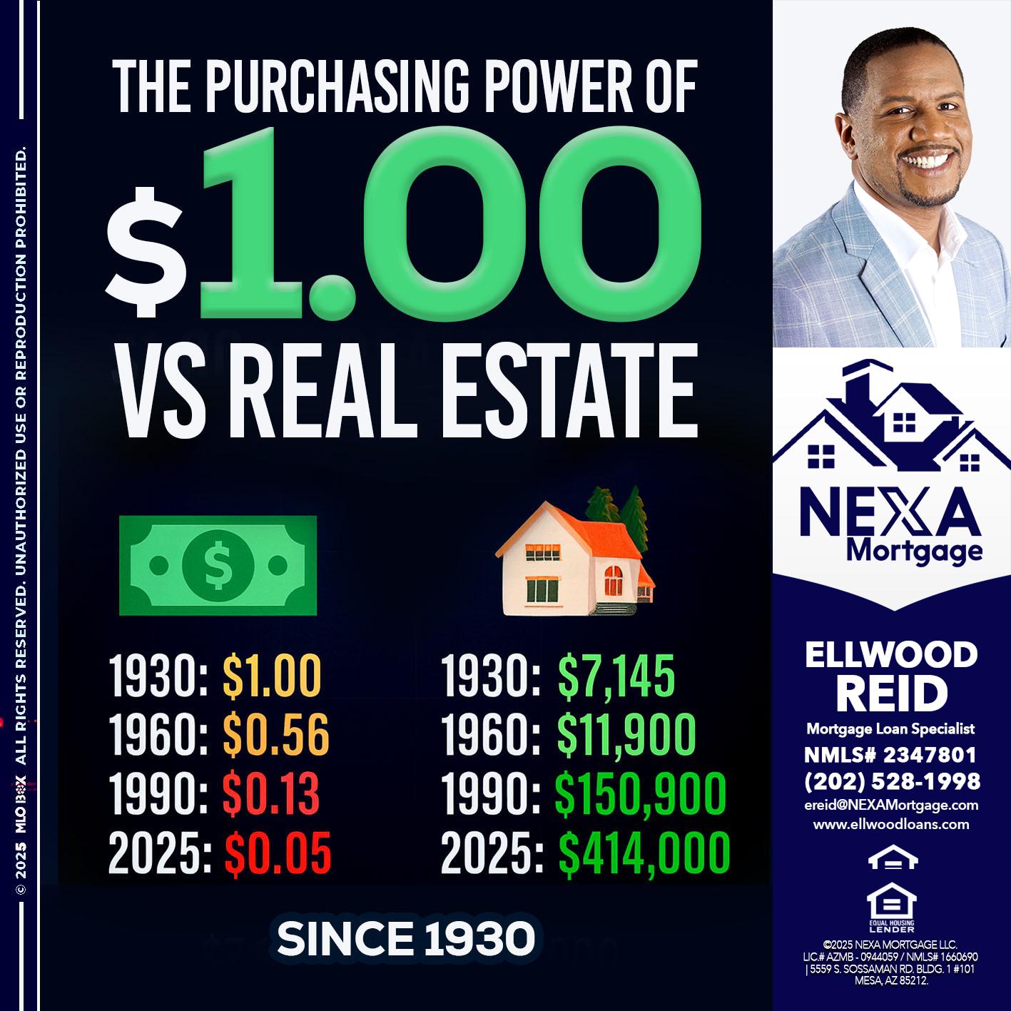 THE PURCHASING - Ellwood Reid -Mortgage Loan specialist