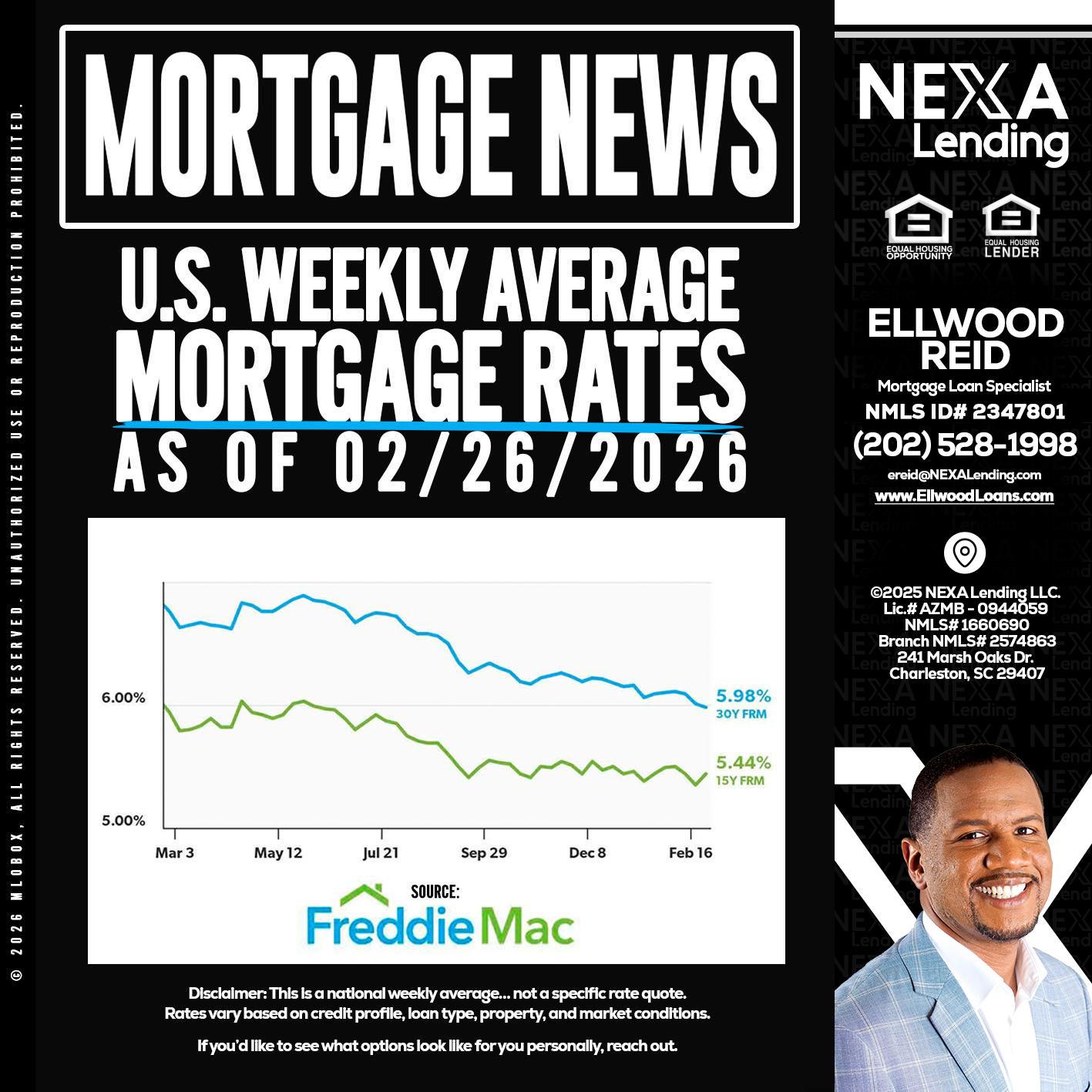 mortgage news - Ellwood Reid -Mortgage Loan specialist