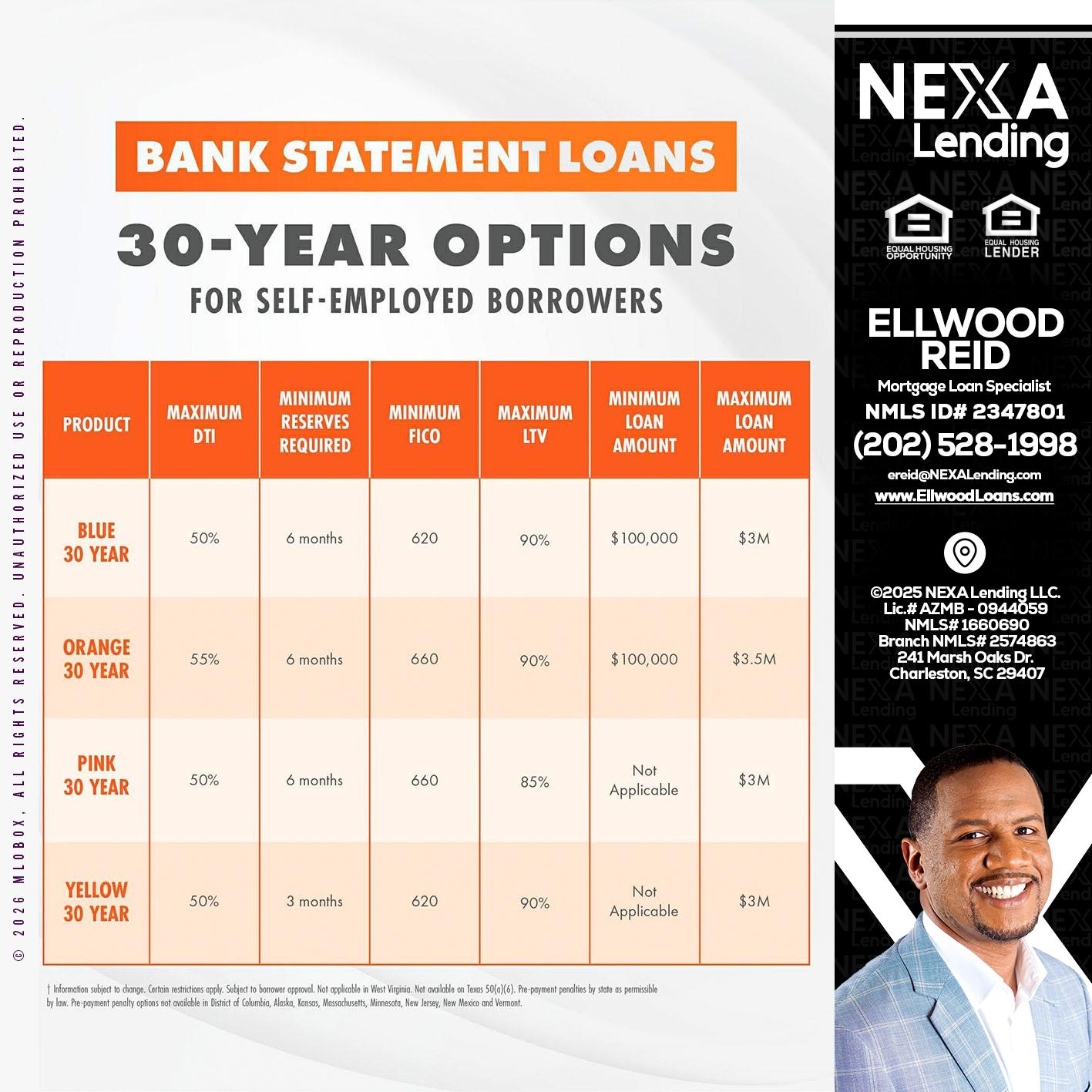 30 YEARS OPTIONS - Ellwood Reid -Mortgage Loan specialist