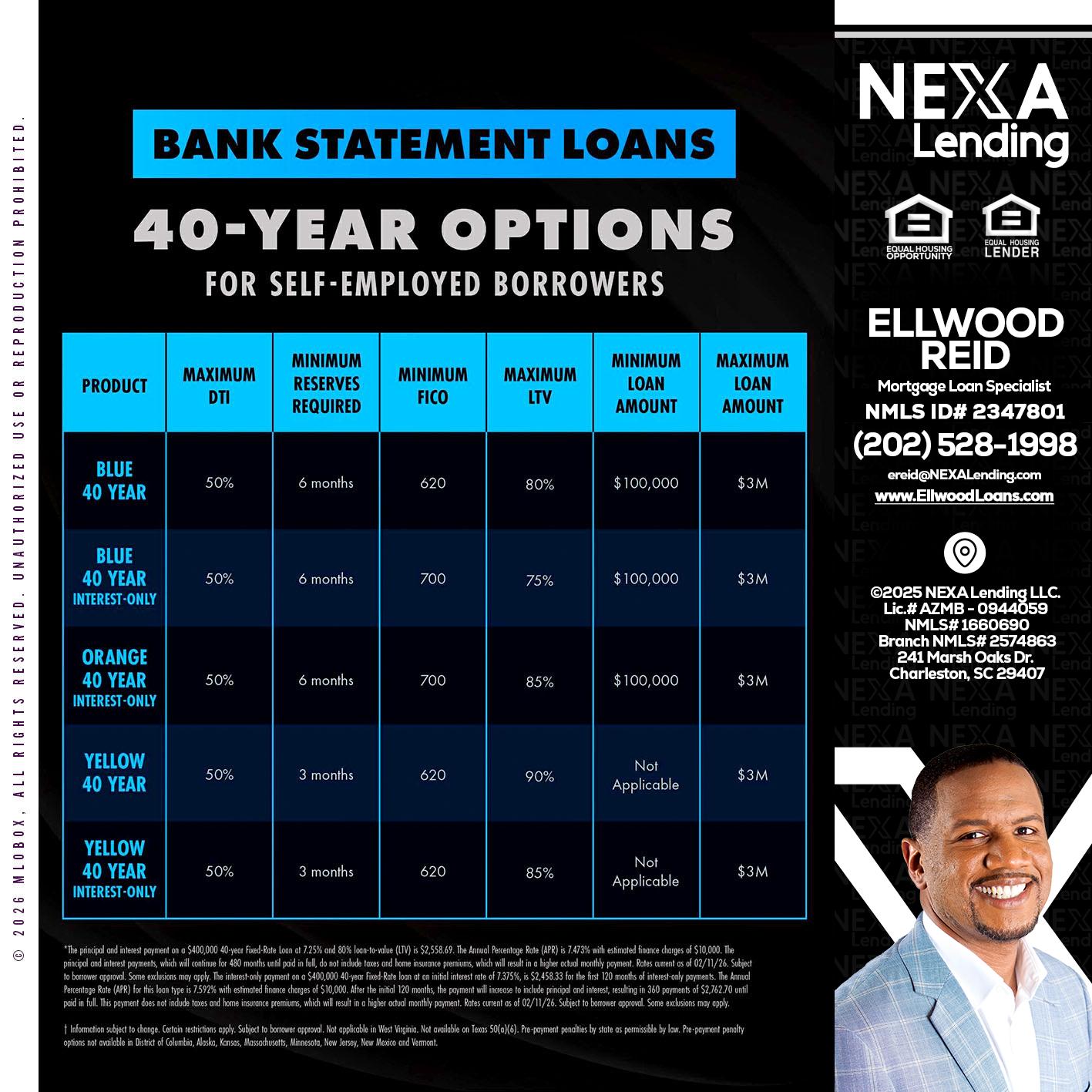 40 YR. OPTIONS - Ellwood Reid -Mortgage Loan specialist