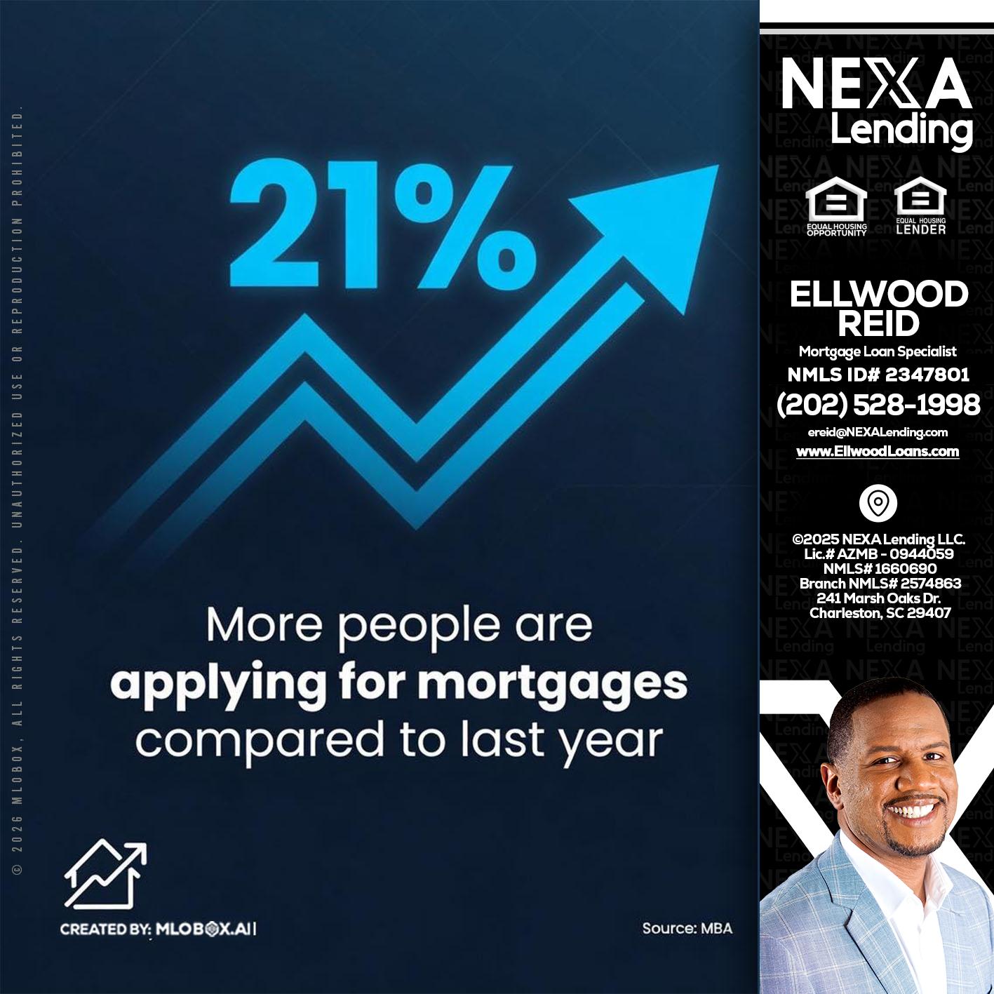 21% - Ellwood Reid -Mortgage Loan specialist