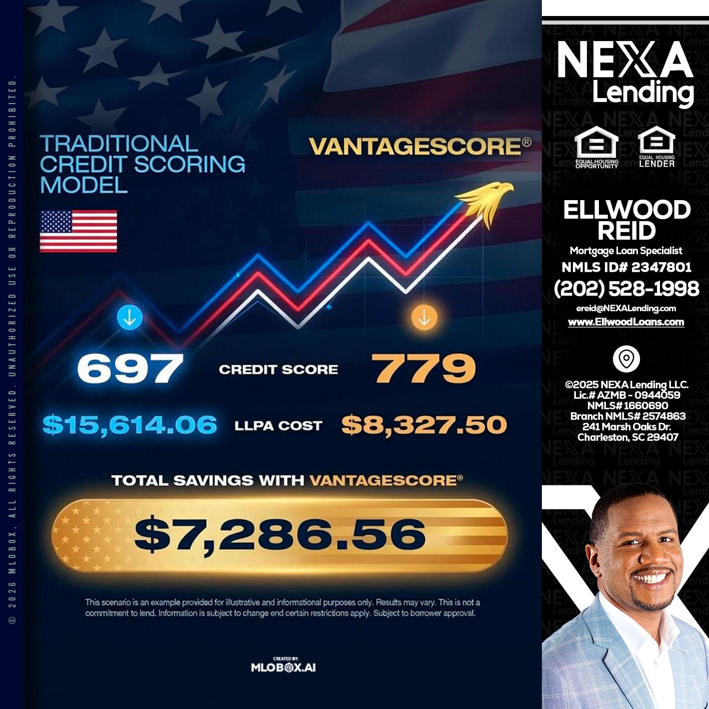 7,286.56 - Ellwood Reid -Mortgage Loan specialist