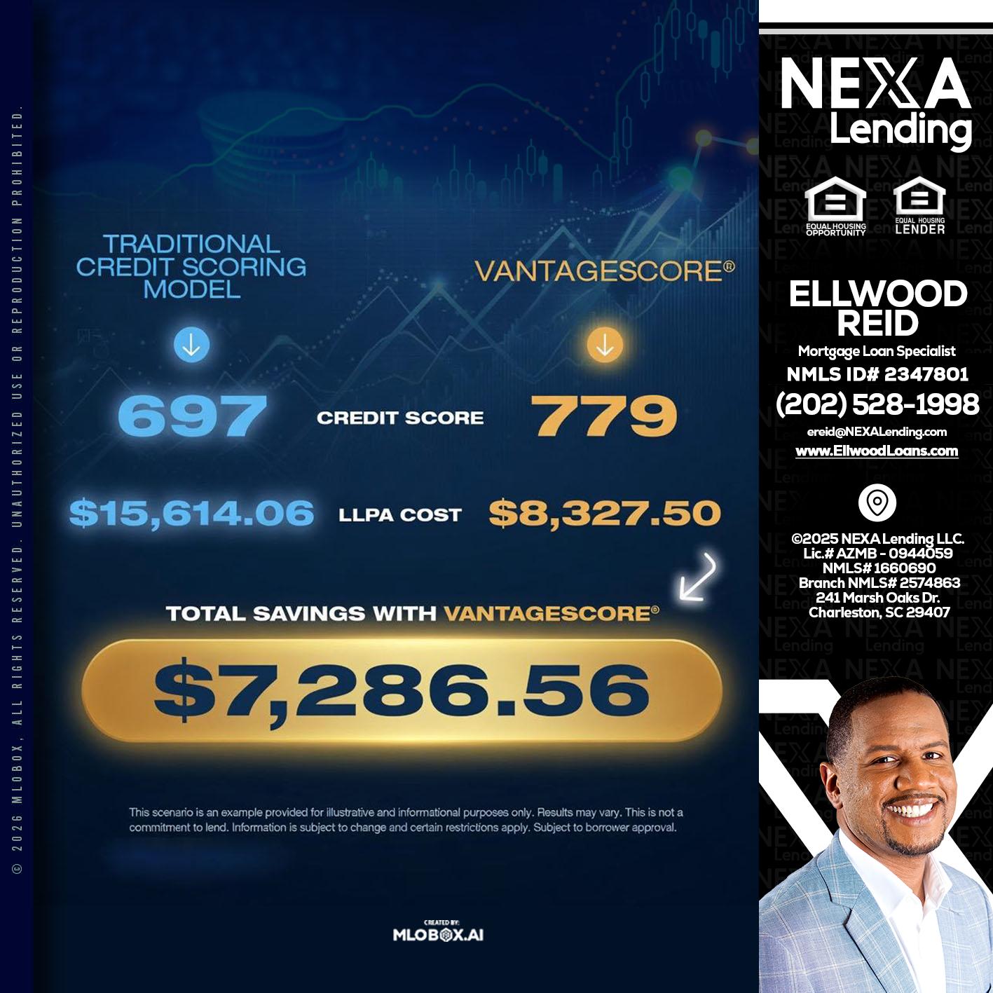 $7,286.56 - Ellwood Reid -Mortgage Loan specialist