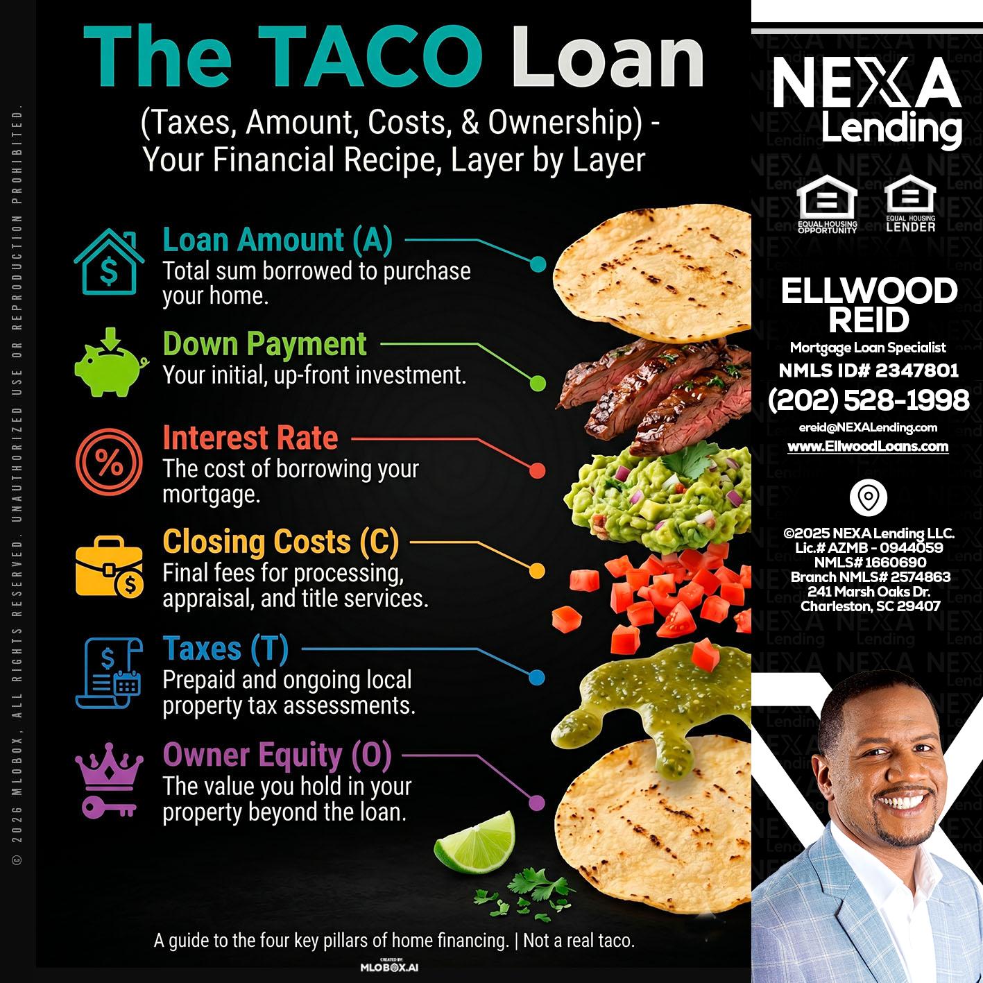 taco loan - Ellwood Reid -Mortgage Loan specialist